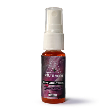 Spray Kleaner Anti-THC