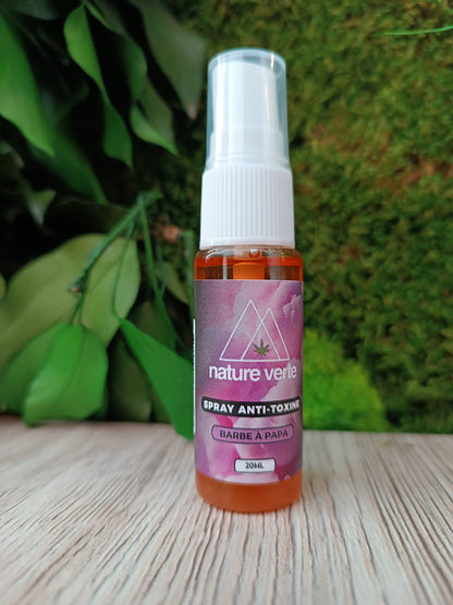 Spray Kleaner Anti-THC